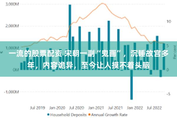 一流的股票配资 宋朝一副“鬼画”，沉睡故宫多年，内容诡异，至今让人摸不着头脑