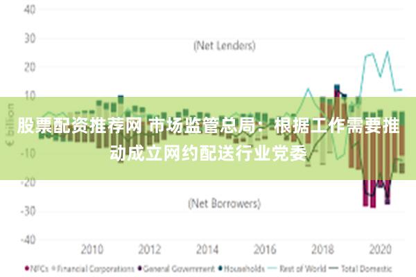 股票配资推荐网 市场监管总局：根据工作需要推动成立网约配送行业党委