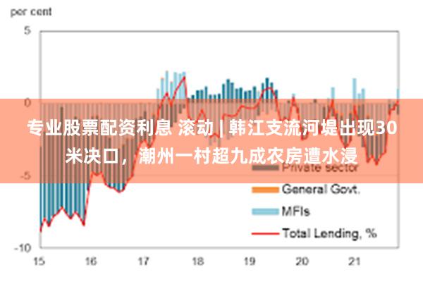 专业股票配资利息 滚动 | 韩江支流河堤出现30米决口，潮州一村超九成农房遭水浸