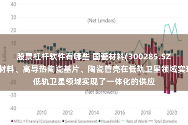 股票杠杆软件有哪些 国瓷材料(300285.SZ)：子公司的陶瓷材料、高导热陶瓷基片、陶瓷管壳在低轨卫星领域实现了一体化的供应