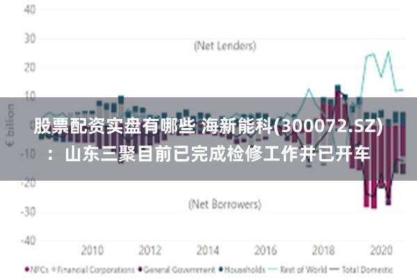 股票配资实盘有哪些 海新能科(300072.SZ)：山东三聚目前已完成检修工作并已开车