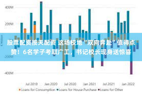 股票配资按天配资 这场校地“双向奔赴”值得点赞！6名学子考取广工，书记校长现身送惊喜