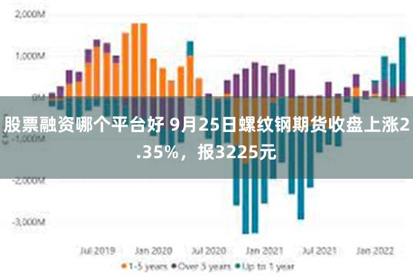 股票融资哪个平台好 9月25日螺纹钢期货收盘上涨2.35%，报3225元