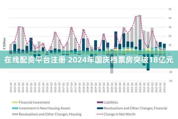 在线配资平台注册 2024年国庆档票房突破18亿元