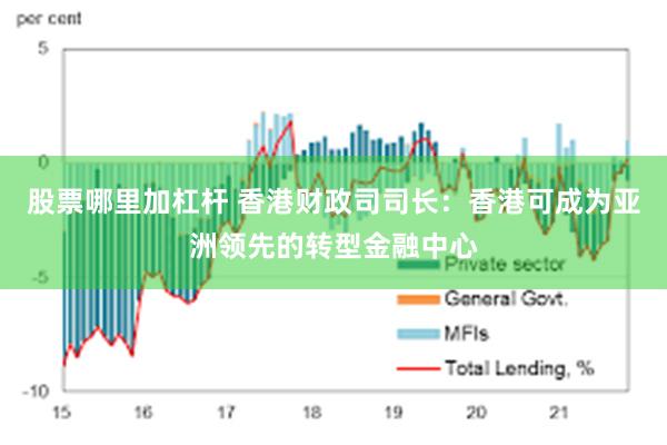 股票哪里加杠杆 香港财政司司长：香港可成为亚洲领先的转型金融中心