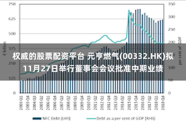 权威的股票配资平台 元亨燃气(00332.HK)拟11月27日举行董事会会议批准中期业绩