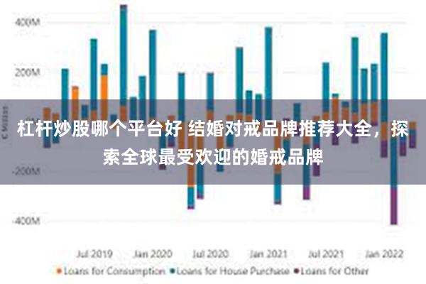 杠杆炒股哪个平台好 结婚对戒品牌推荐大全，探索全球最受欢迎的婚戒品牌